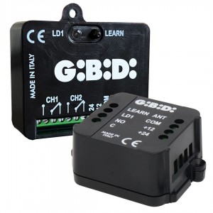 Are you Receiving Us? Are you Receiving Us?