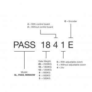 PASS 1241E (Motor or Kit)