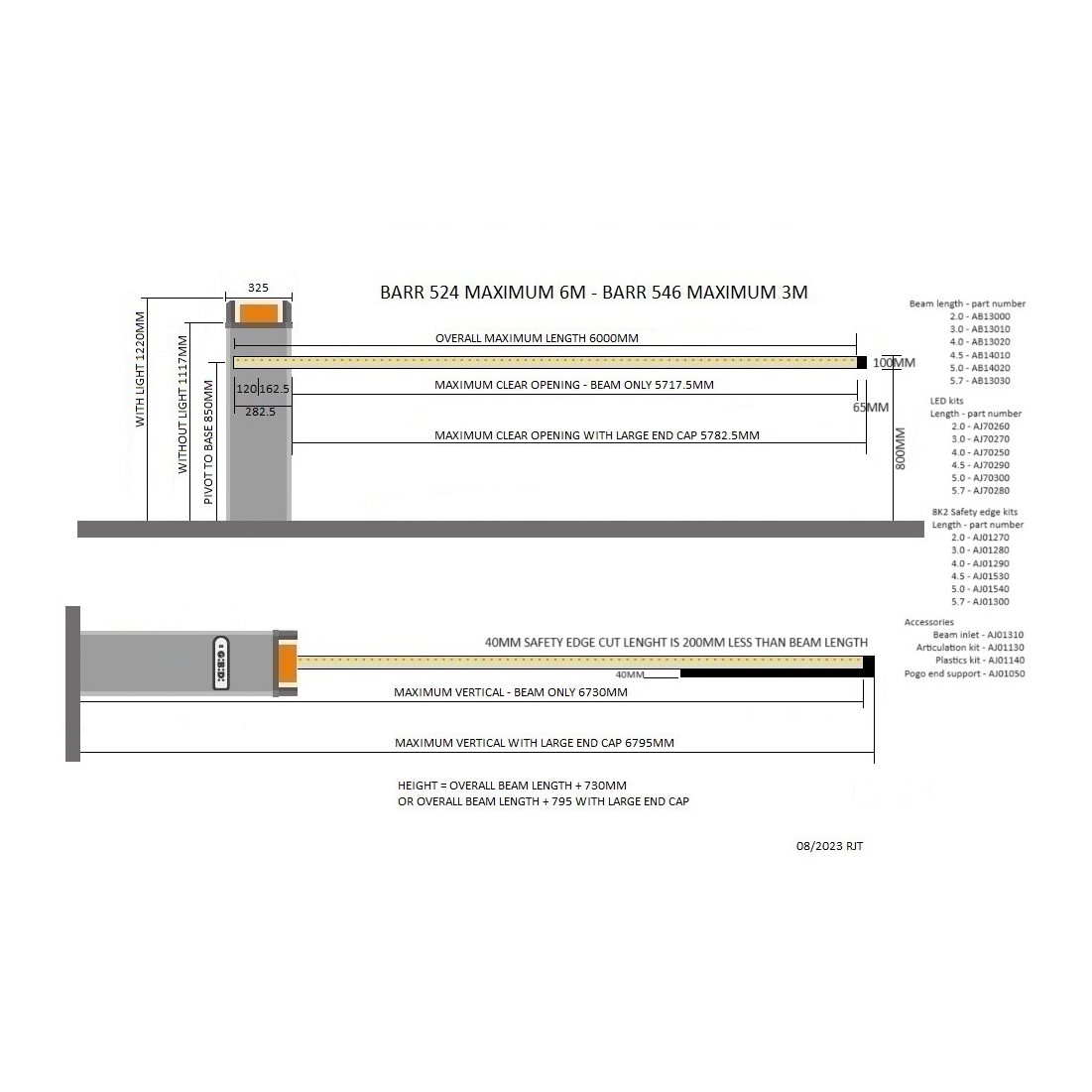 BARR 500 Méretezés